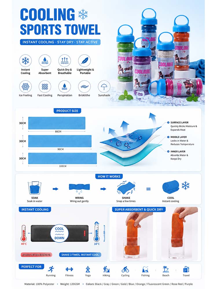 منشفة رياضية للتبريد الفوري سر - مراجعة Portable Bottle Warmer وسعره