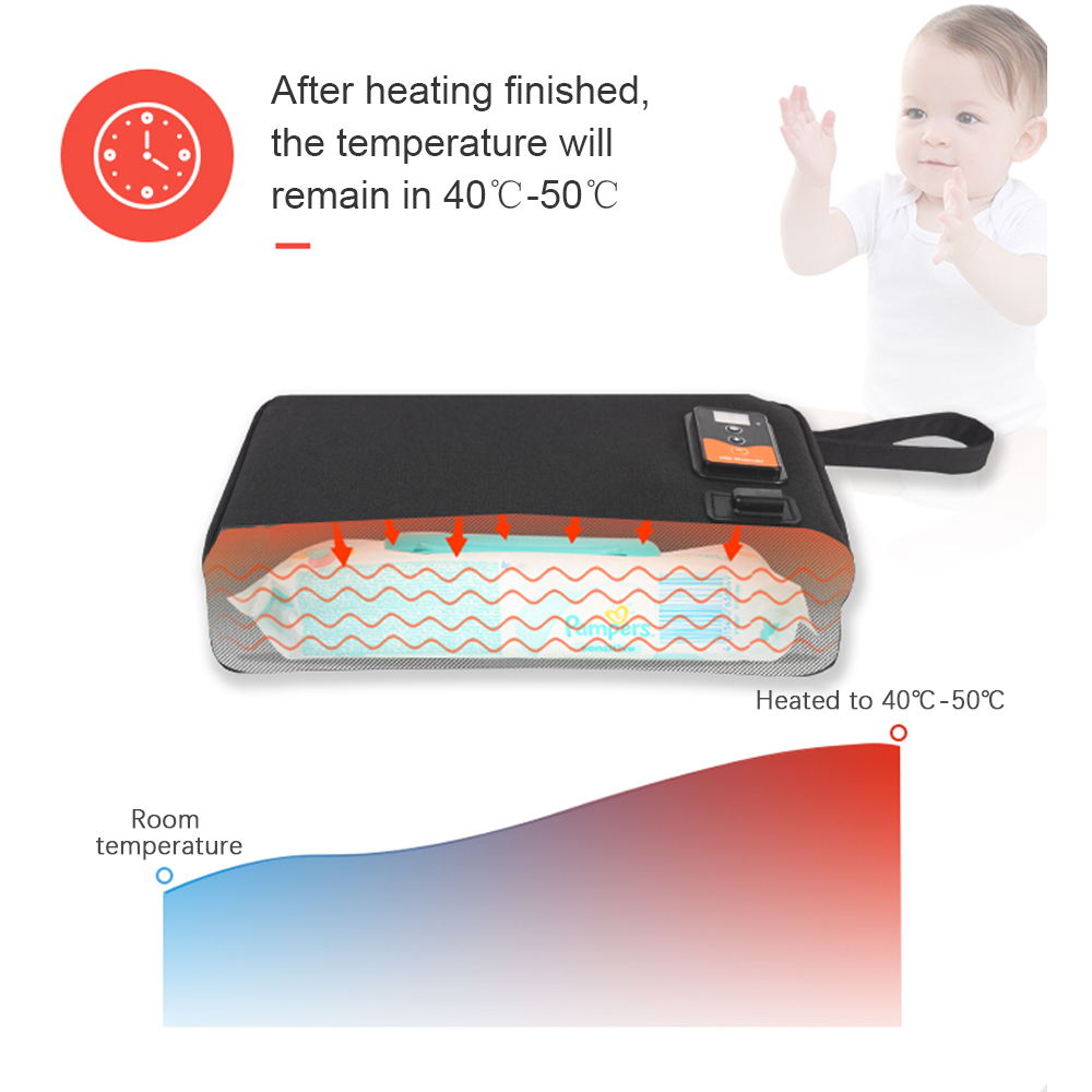 المحمولة USB الرطب مسح دفئا سع - مراجعة Baby Wipe Warmer وسعره